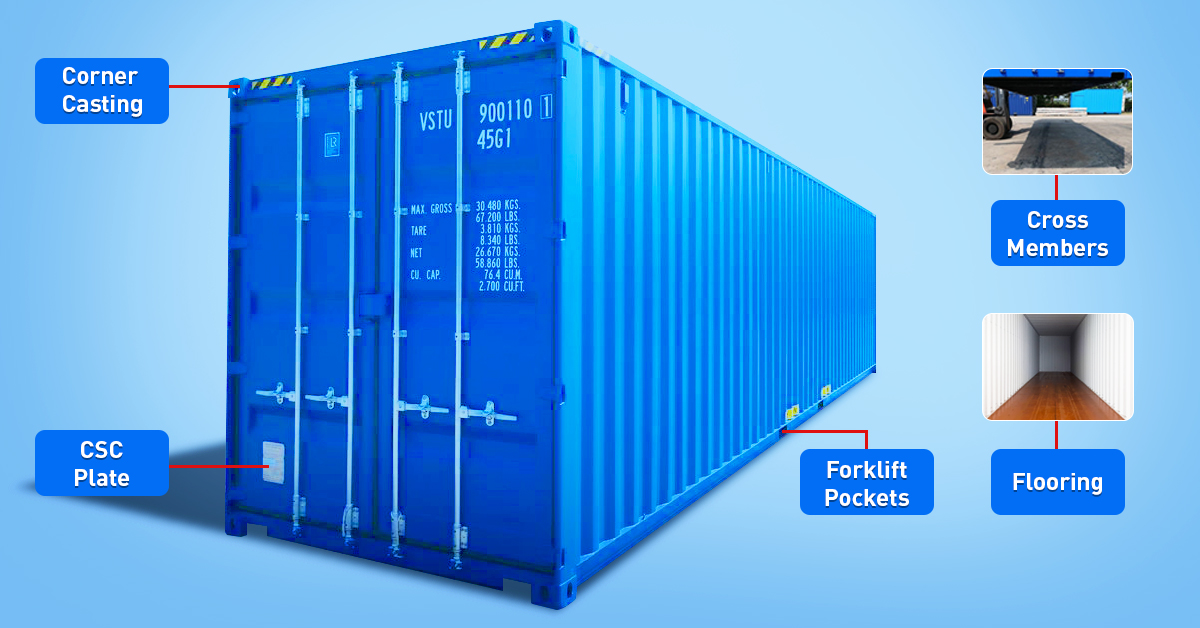 Understanding the components that make up a shipping container VS&B